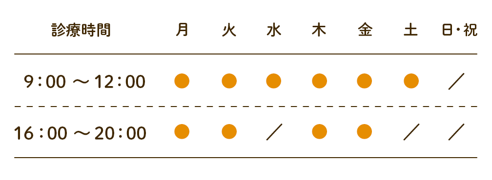 診療時間表